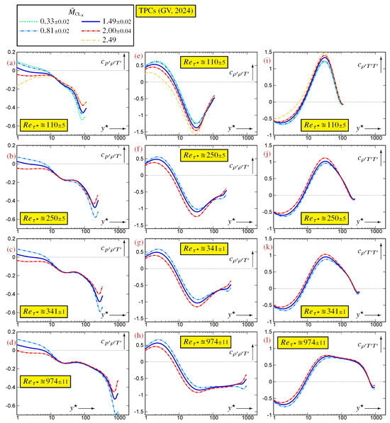 Entropy 27 01103 g0a5