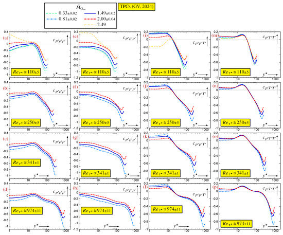 Entropy 27 01103 g0a7