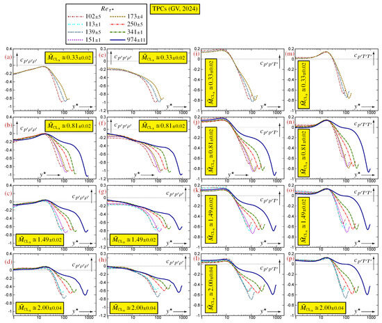 Entropy 27 01103 g0a8