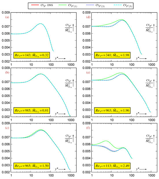 Entropy 27 01103 g0a9