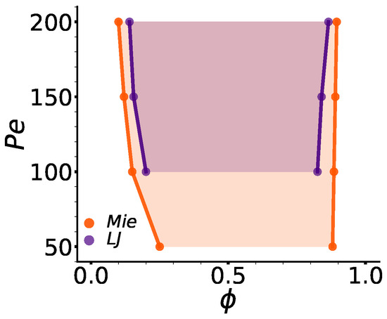 Entropy 27 01105 g0a1