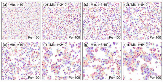 Entropy 27 01105 g0a2