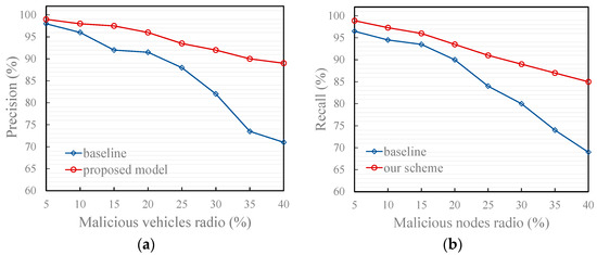 Entropy 27 01113 g008
