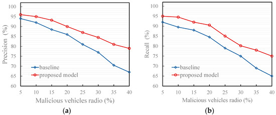 Entropy 27 01113 g009