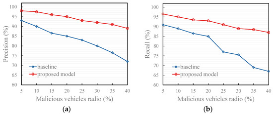 Entropy 27 01113 g010