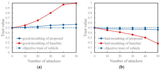 Entropy 27 01113 g011