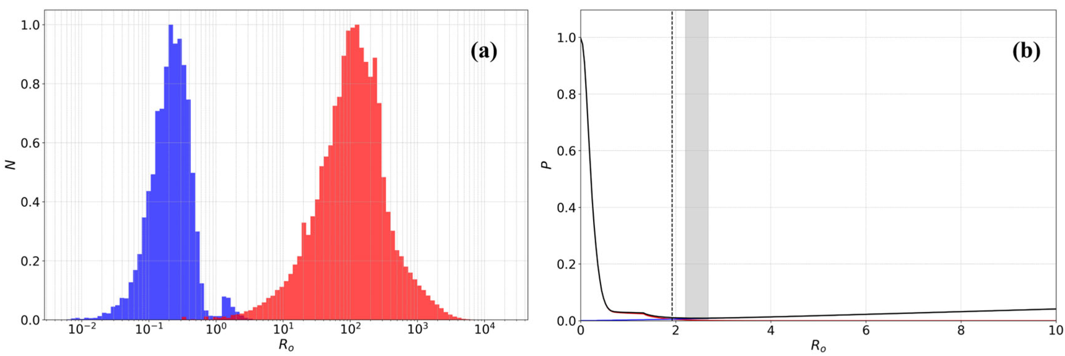 Entropy 27 01137 g003