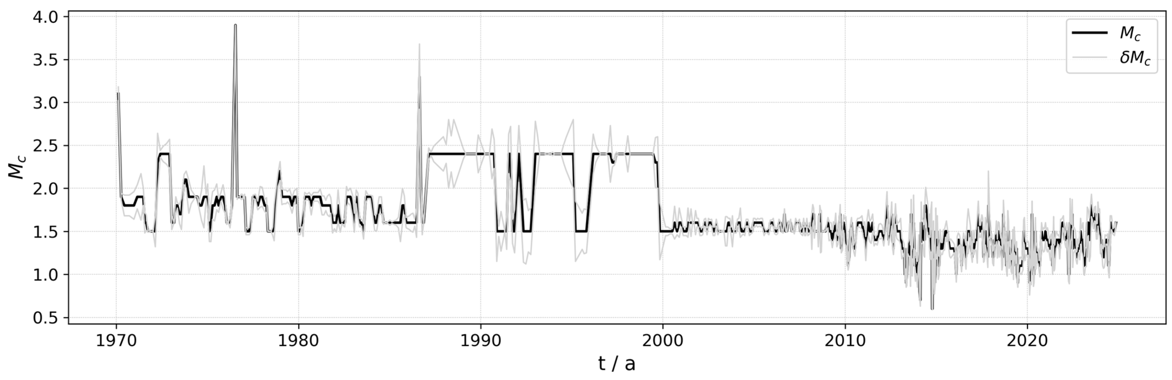 Entropy 27 01137 g009