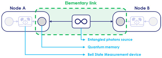 Entropy 27 01166 g0a3