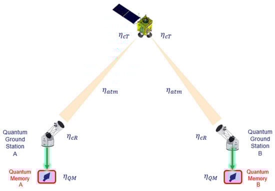 Entropy 27 01166 g0a5