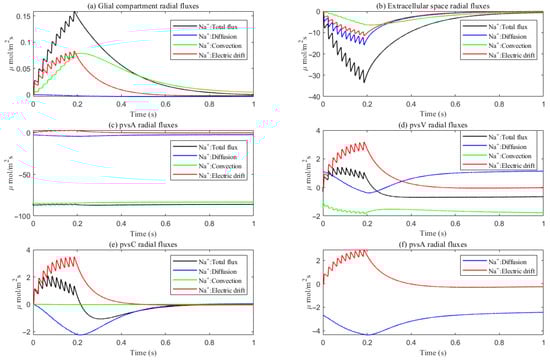 Entropy 27 01174 g0a1