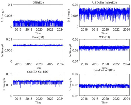 Entropy 27 01177 g0a17