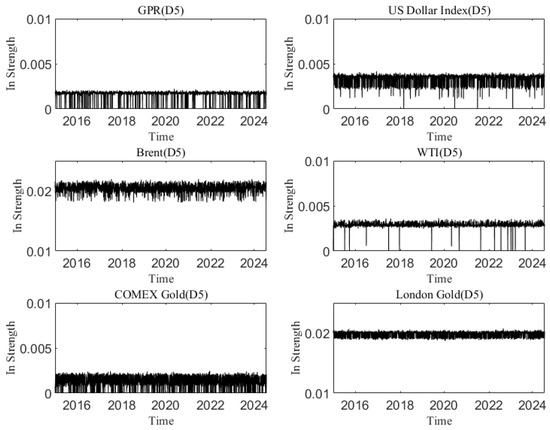 Entropy 27 01177 g0a19