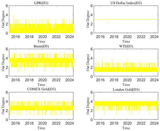 Entropy 27 01177 g0a2