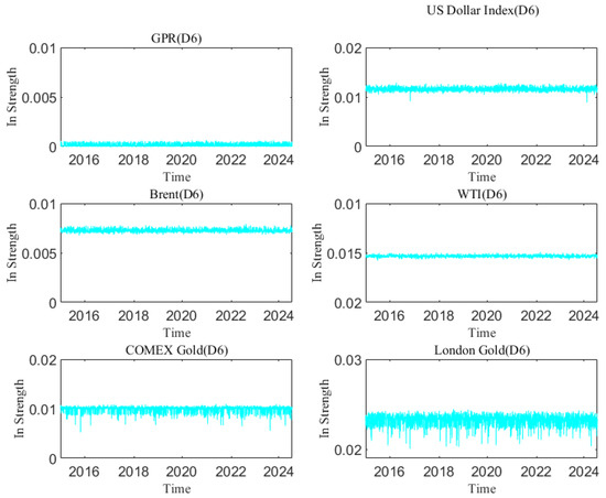 Entropy 27 01177 g0a20
