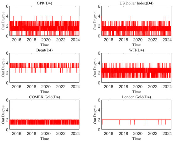 Entropy 27 01177 g0a3