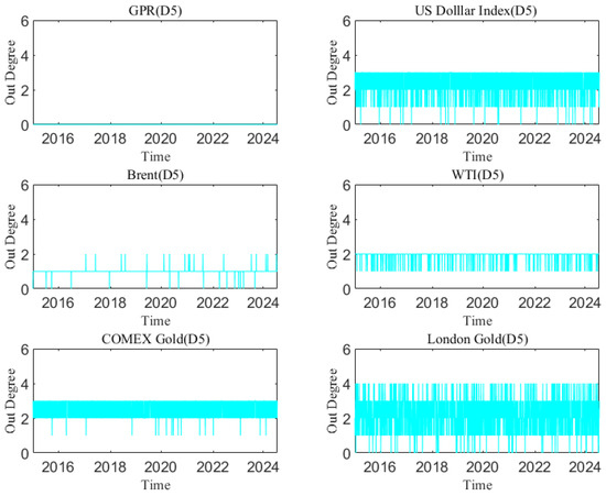 Entropy 27 01177 g0a4