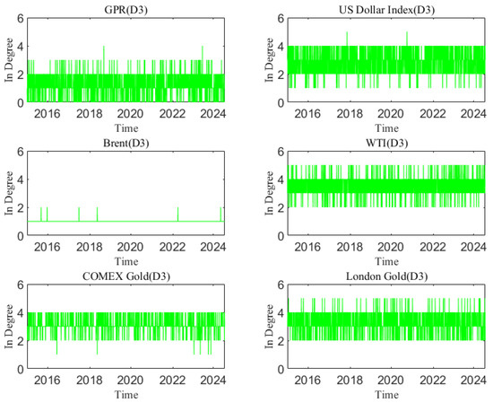 Entropy 27 01177 g0a7