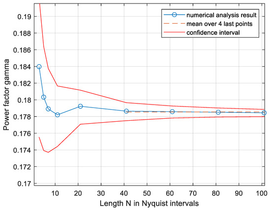 Entropy 27 01192 g003