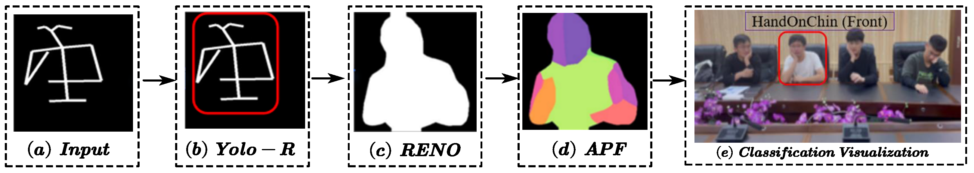 Entropy 27 01196 g006 Entropy 27 01196 g006