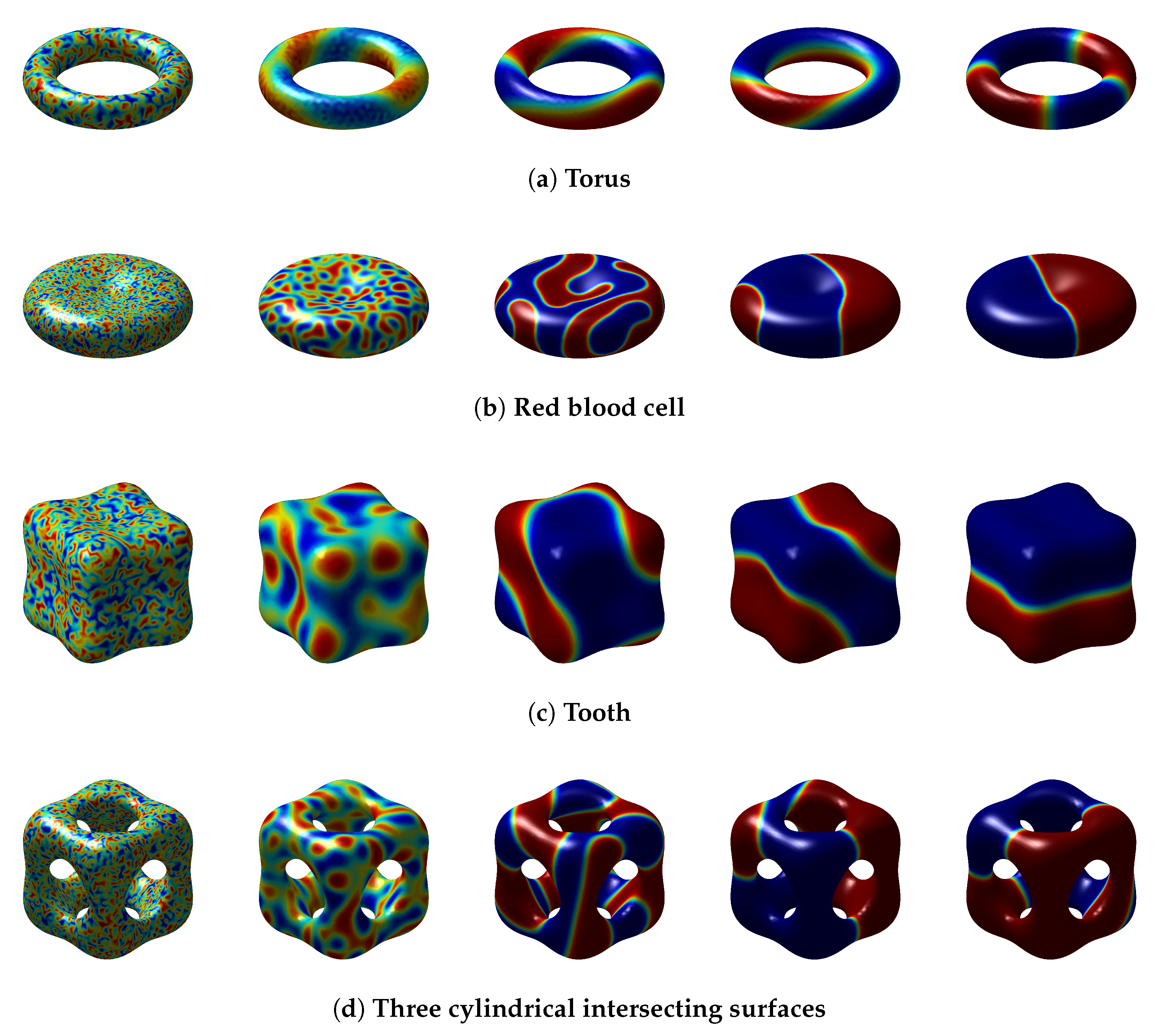 Entropy 27 01206 g014 Entropy 27 01206 g014