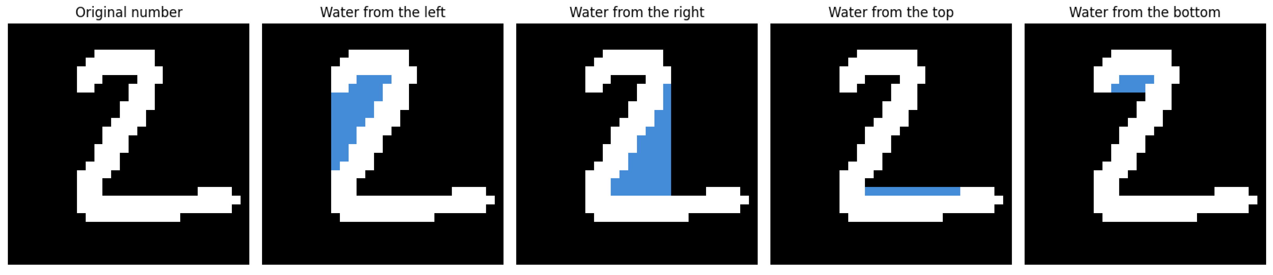 Entropy 27 01218 g001