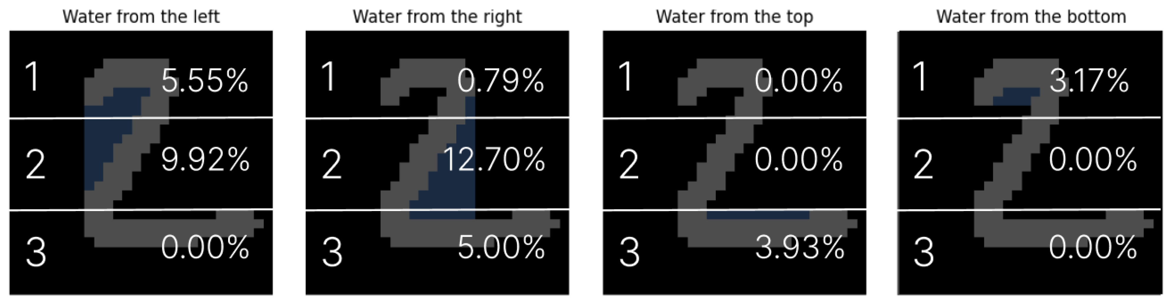 Entropy 27 01218 g003