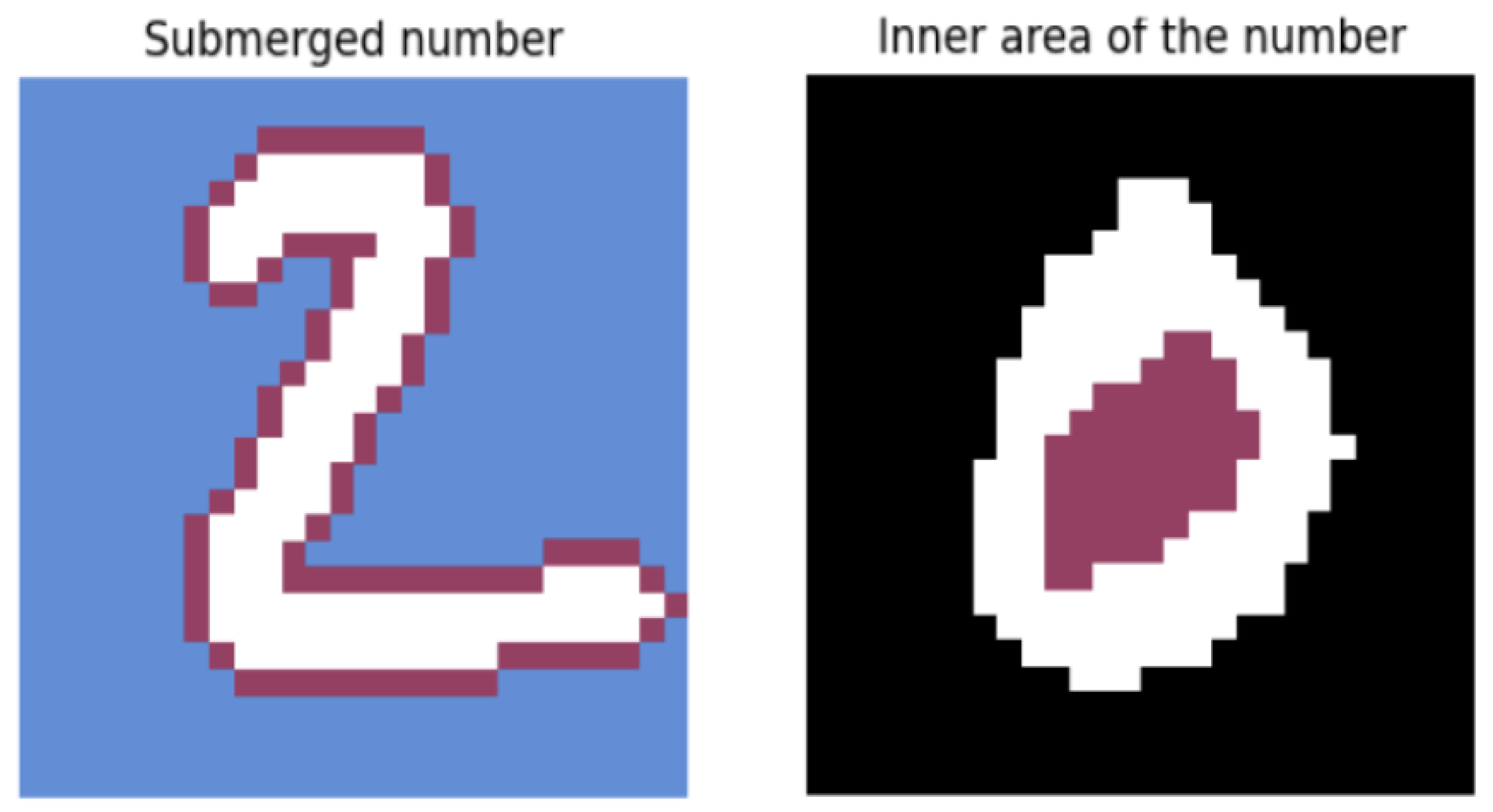 Entropy 27 01218 g004