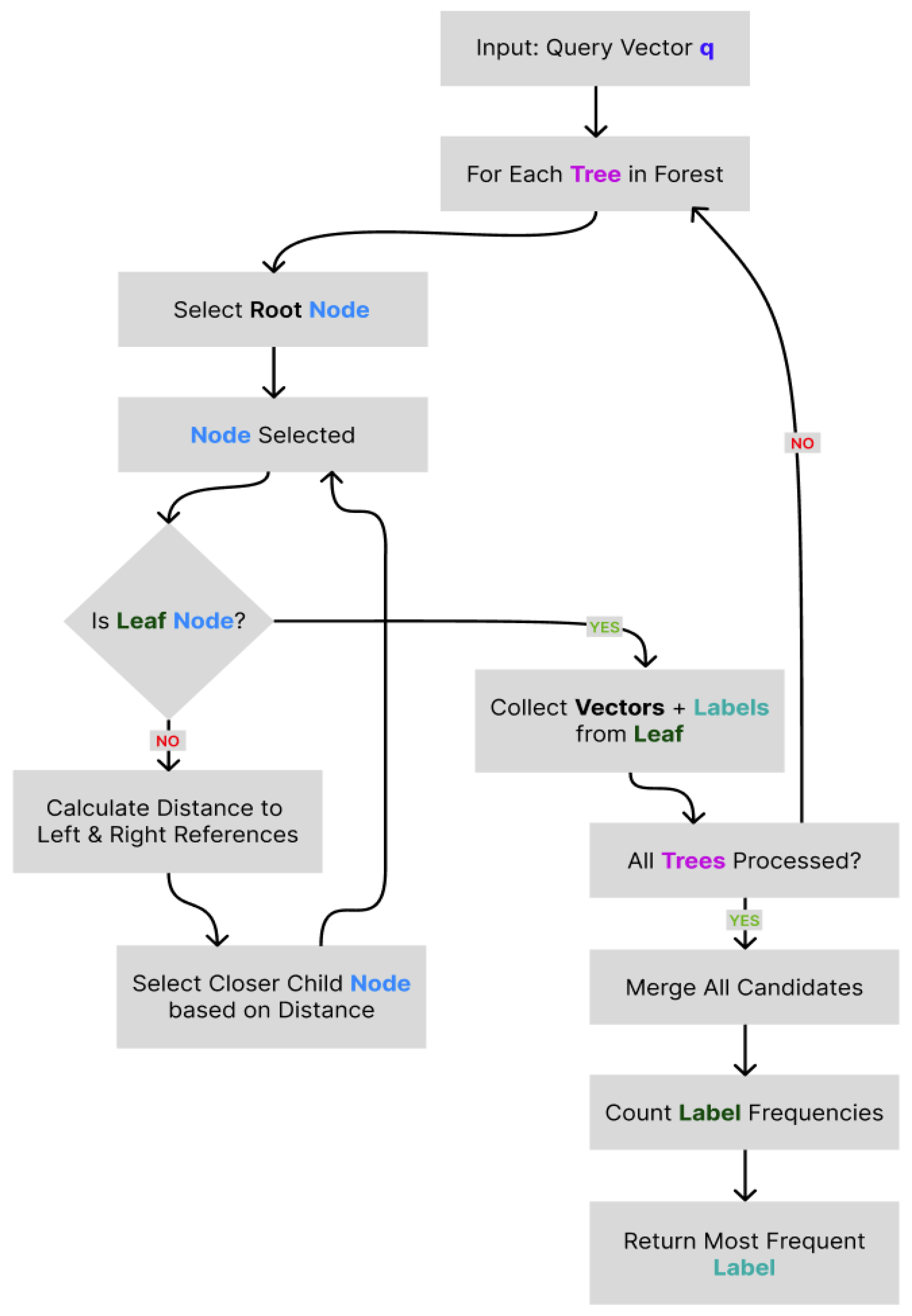 Entropy 27 01218 g005