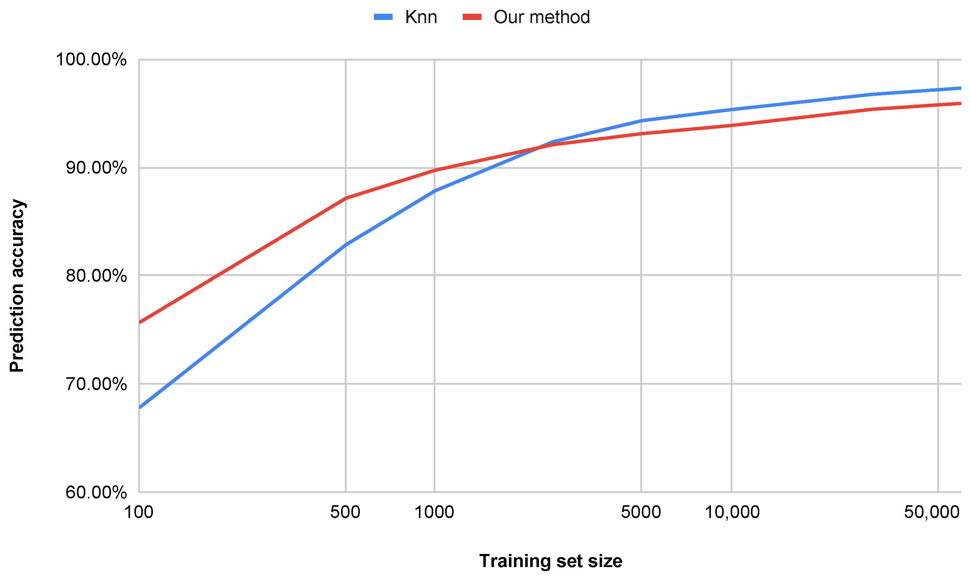 Entropy 27 01218 g008