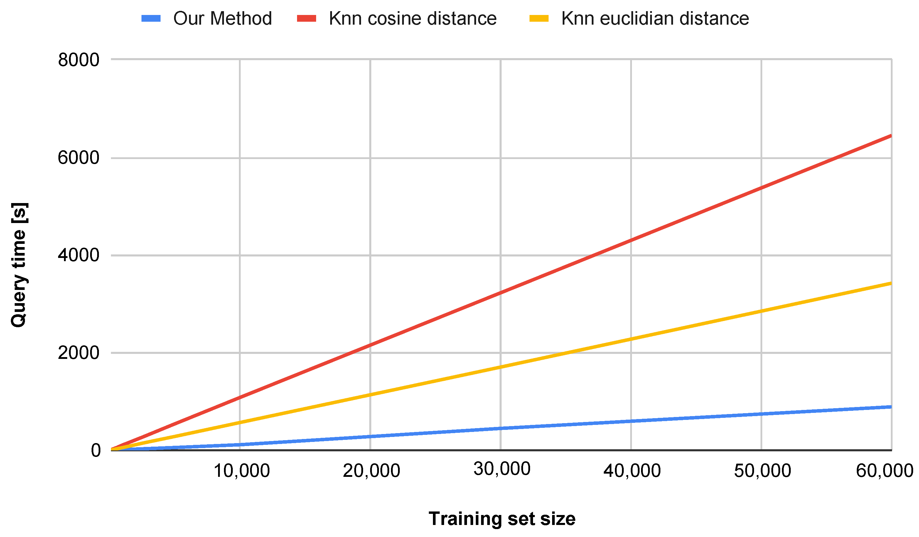 Entropy 27 01218 g009