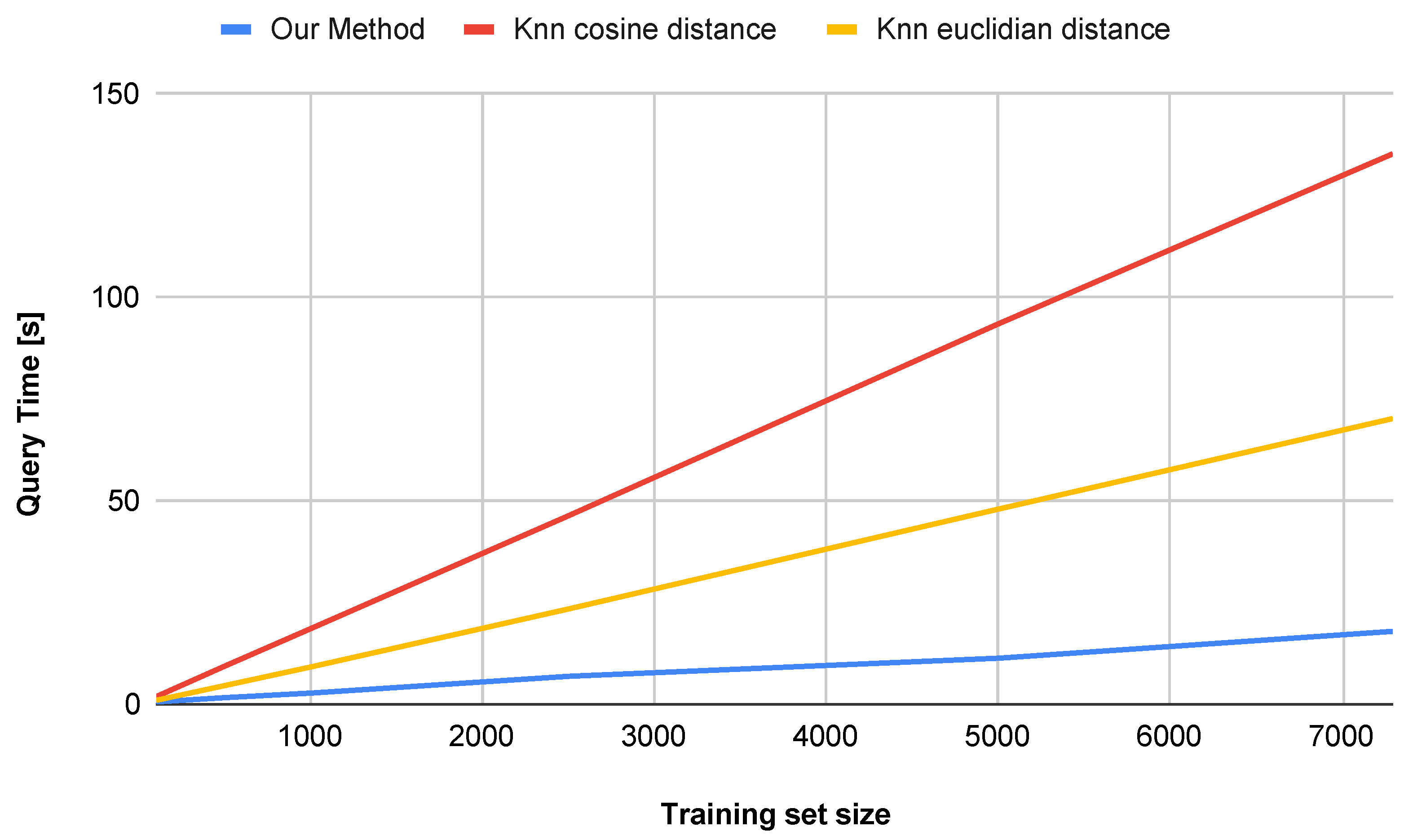 Entropy 27 01218 g010
