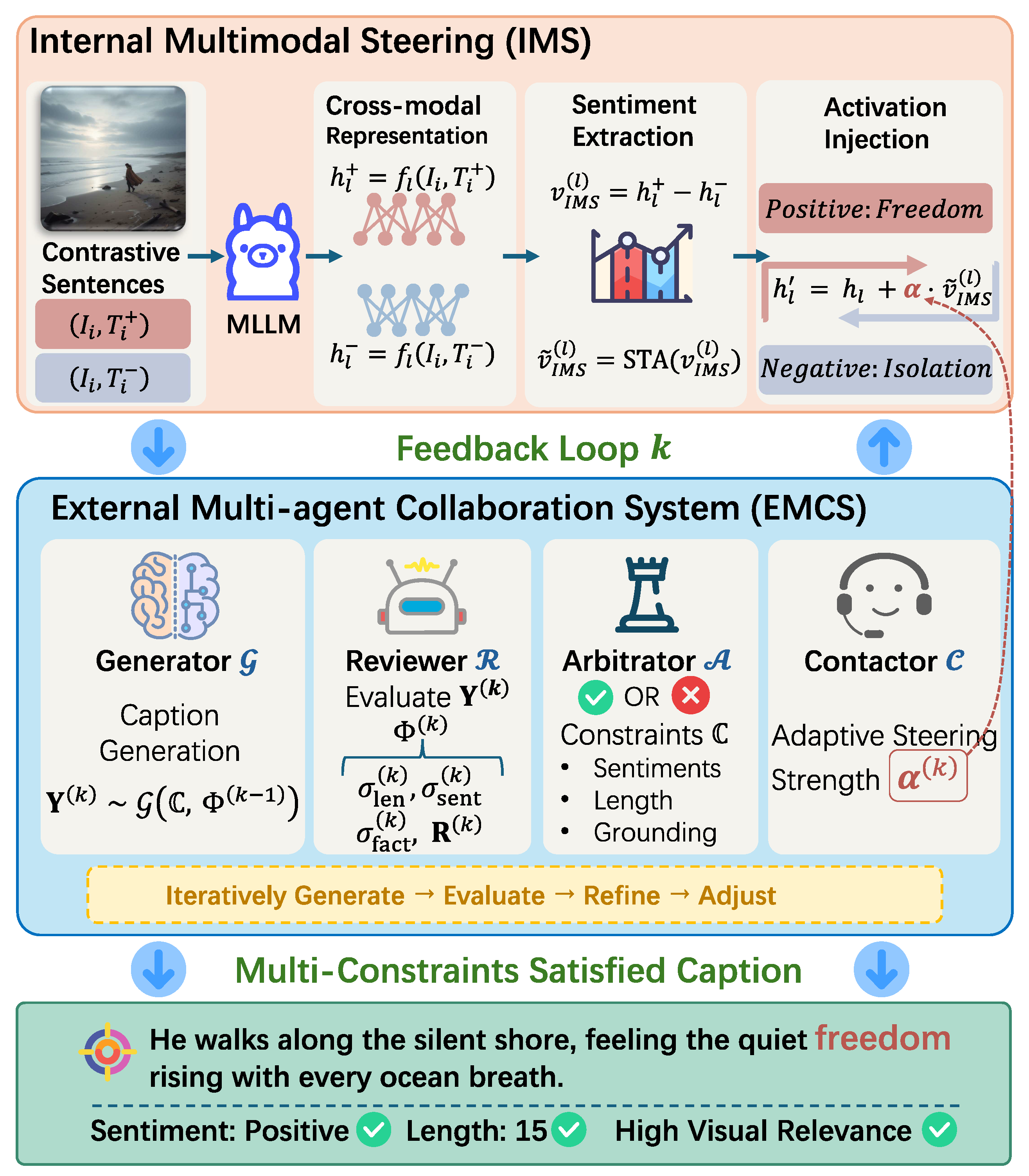 Entropy 27 01237 g002