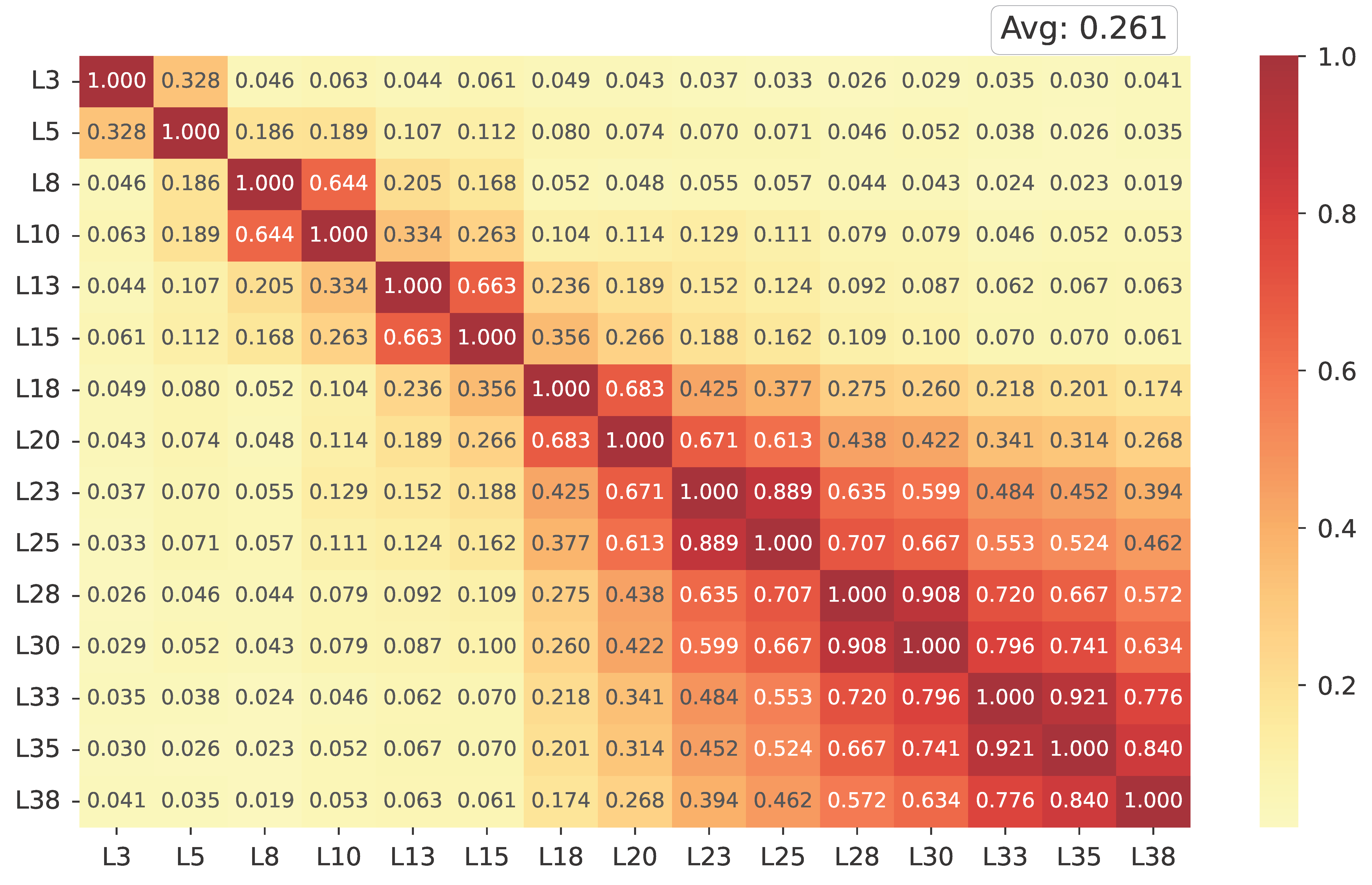 Entropy 27 01237 g003