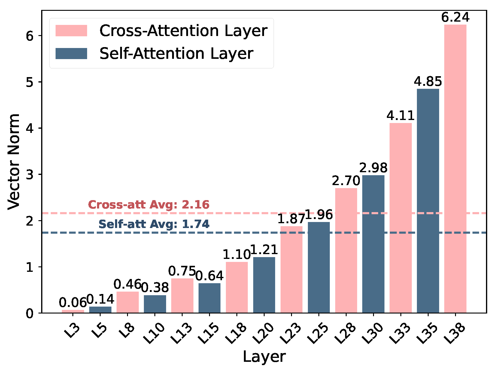 Entropy 27 01237 g004