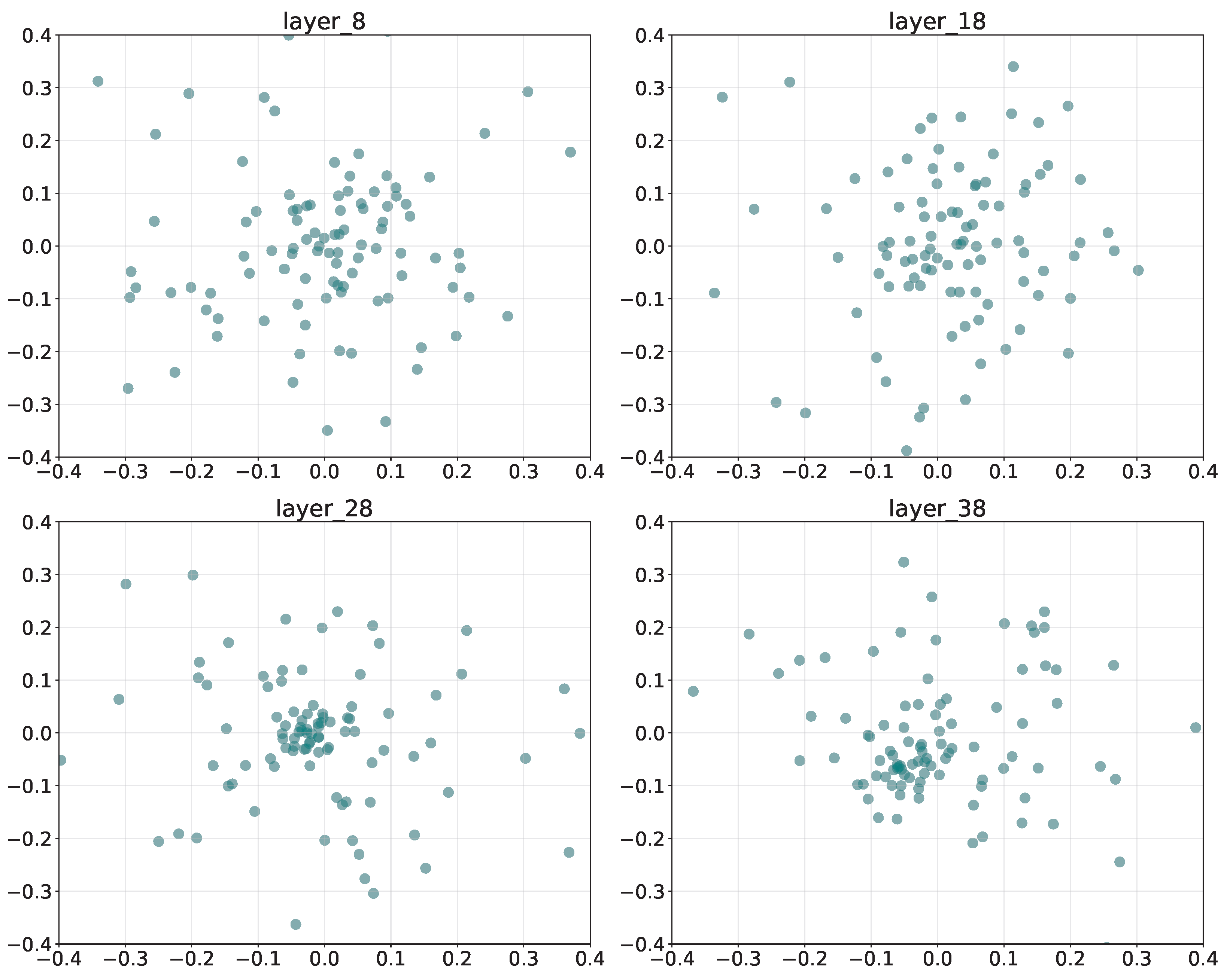 Entropy 27 01237 g005