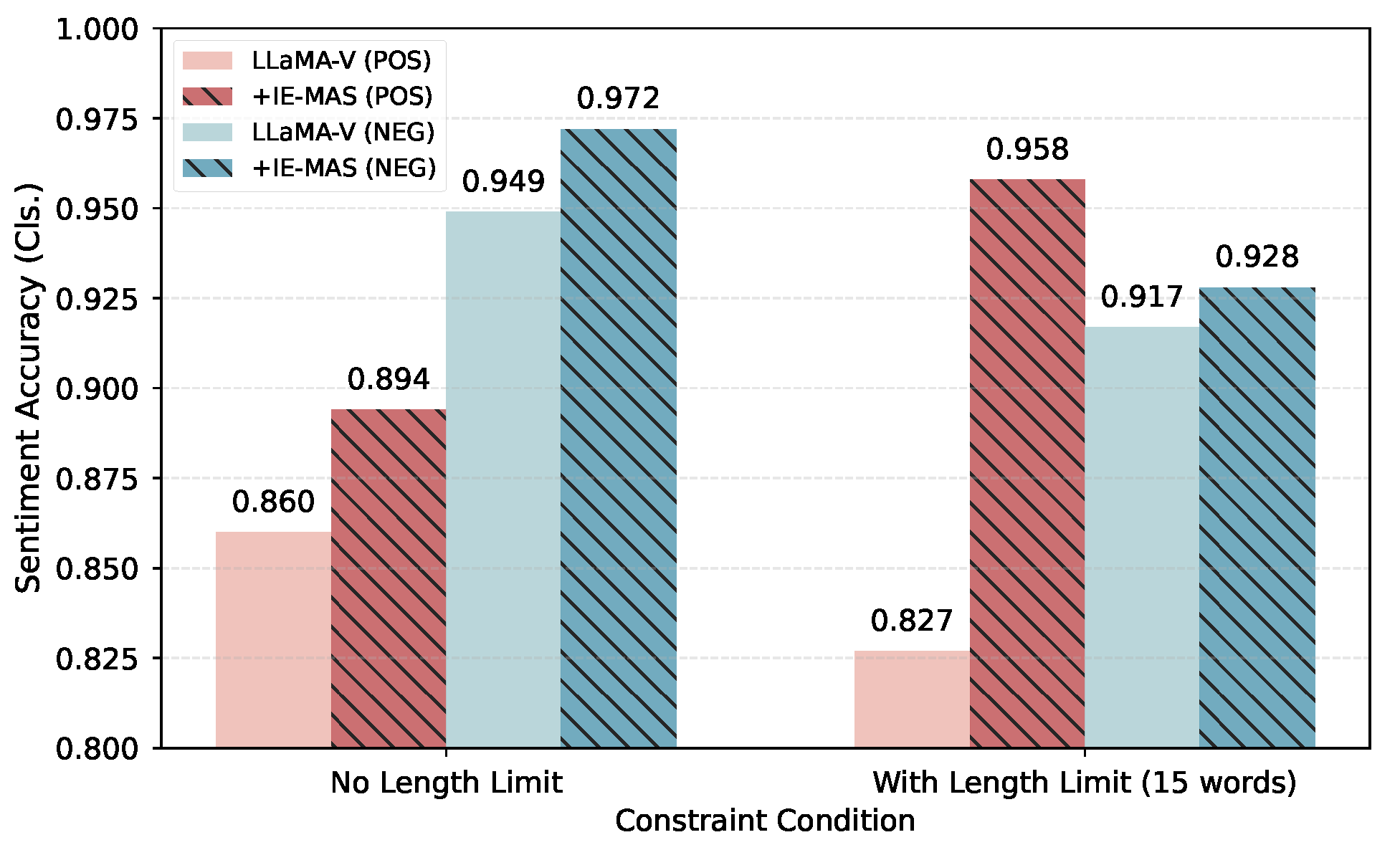 Entropy 27 01237 g006