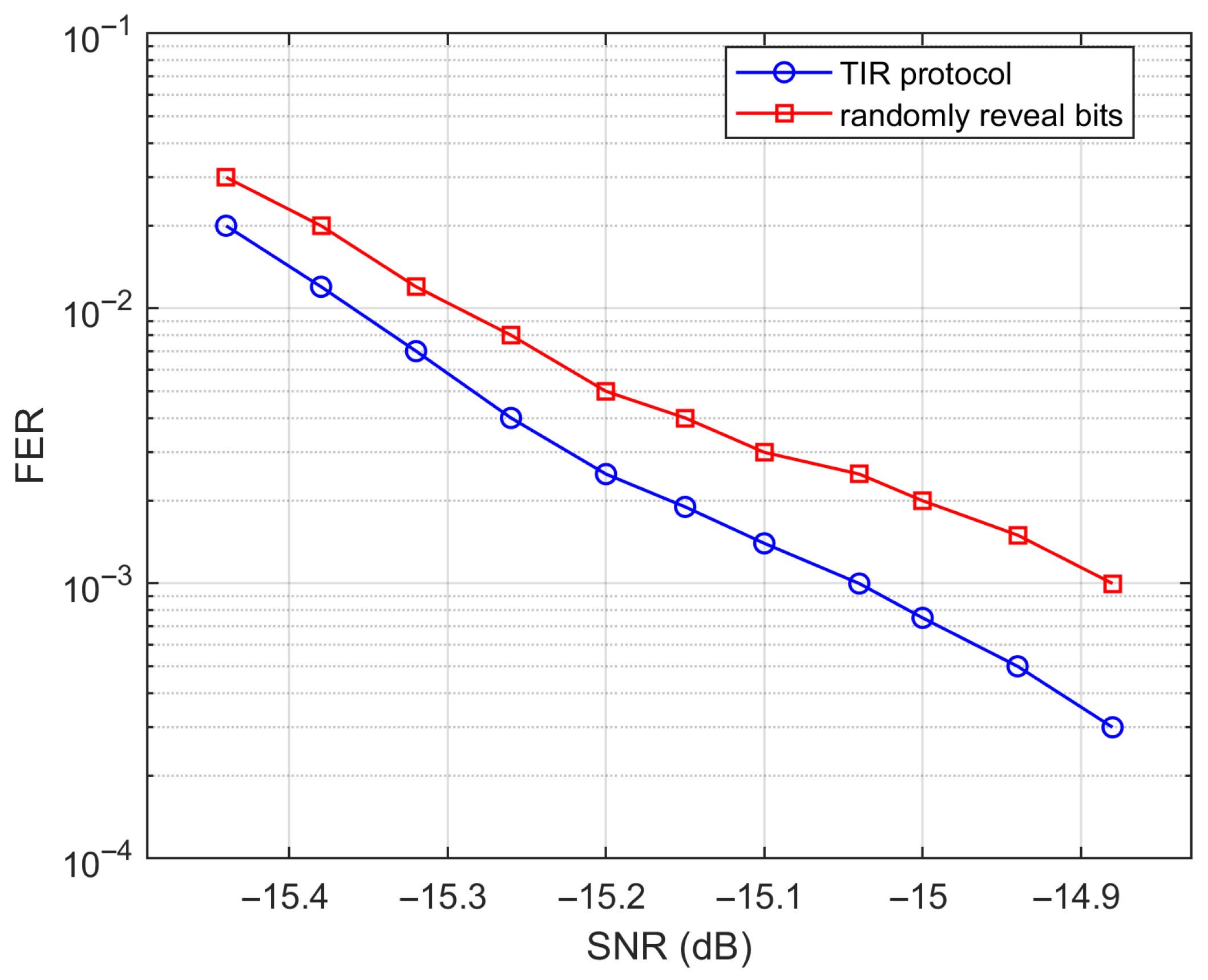 Entropy 28 00010 g004 Entropy 28 00010 g004