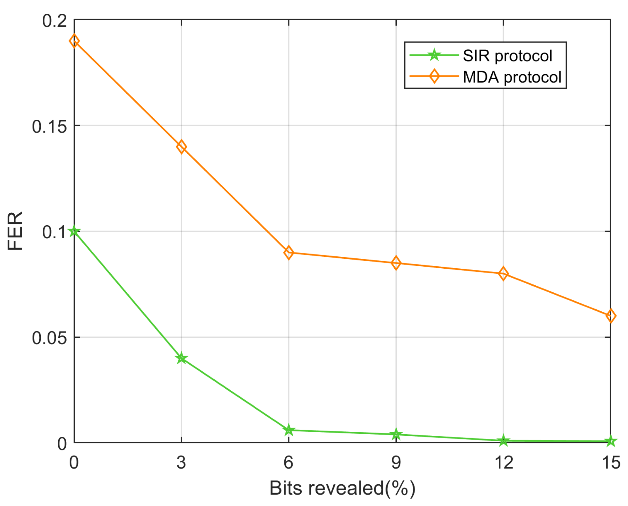 Entropy 28 00010 g005 Entropy 28 00010 g005