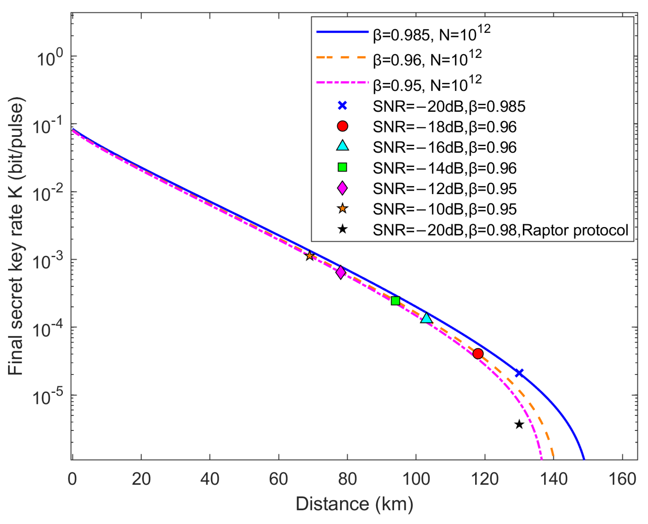 Entropy 28 00010 g007 Entropy 28 00010 g007