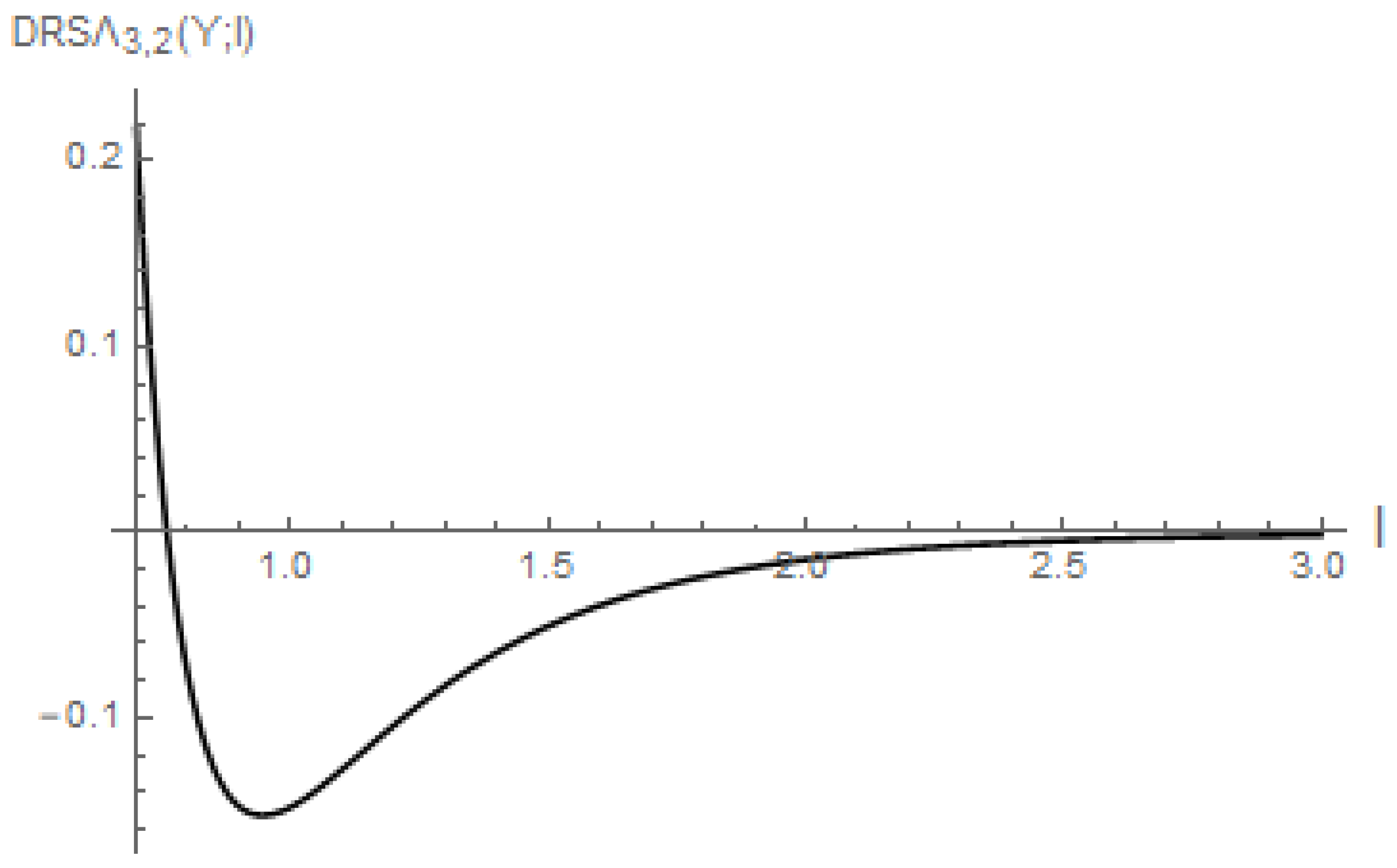 Entropy 28 00032 g004