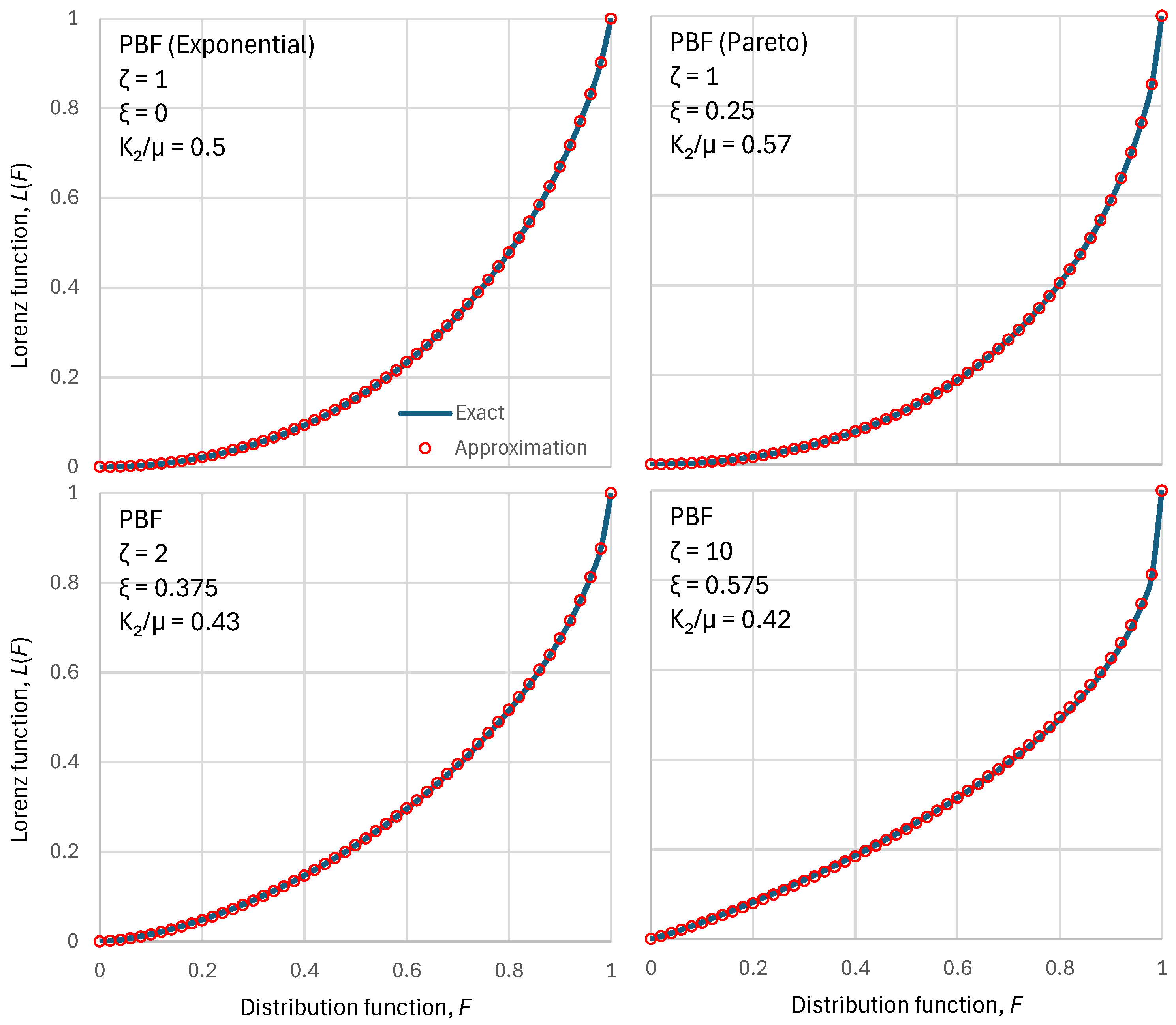 Entropy 28 00035 g001