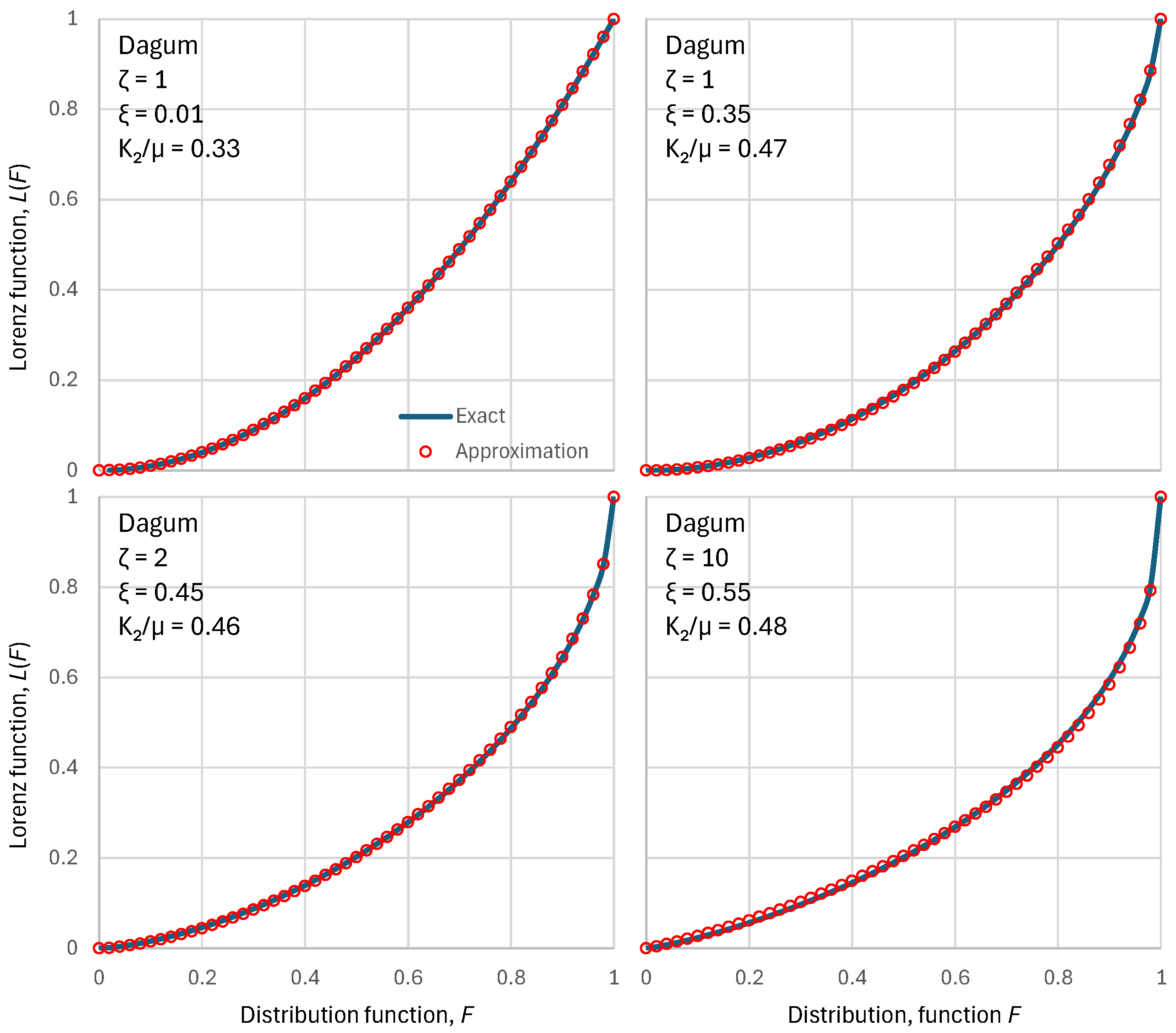 Entropy 28 00035 g002