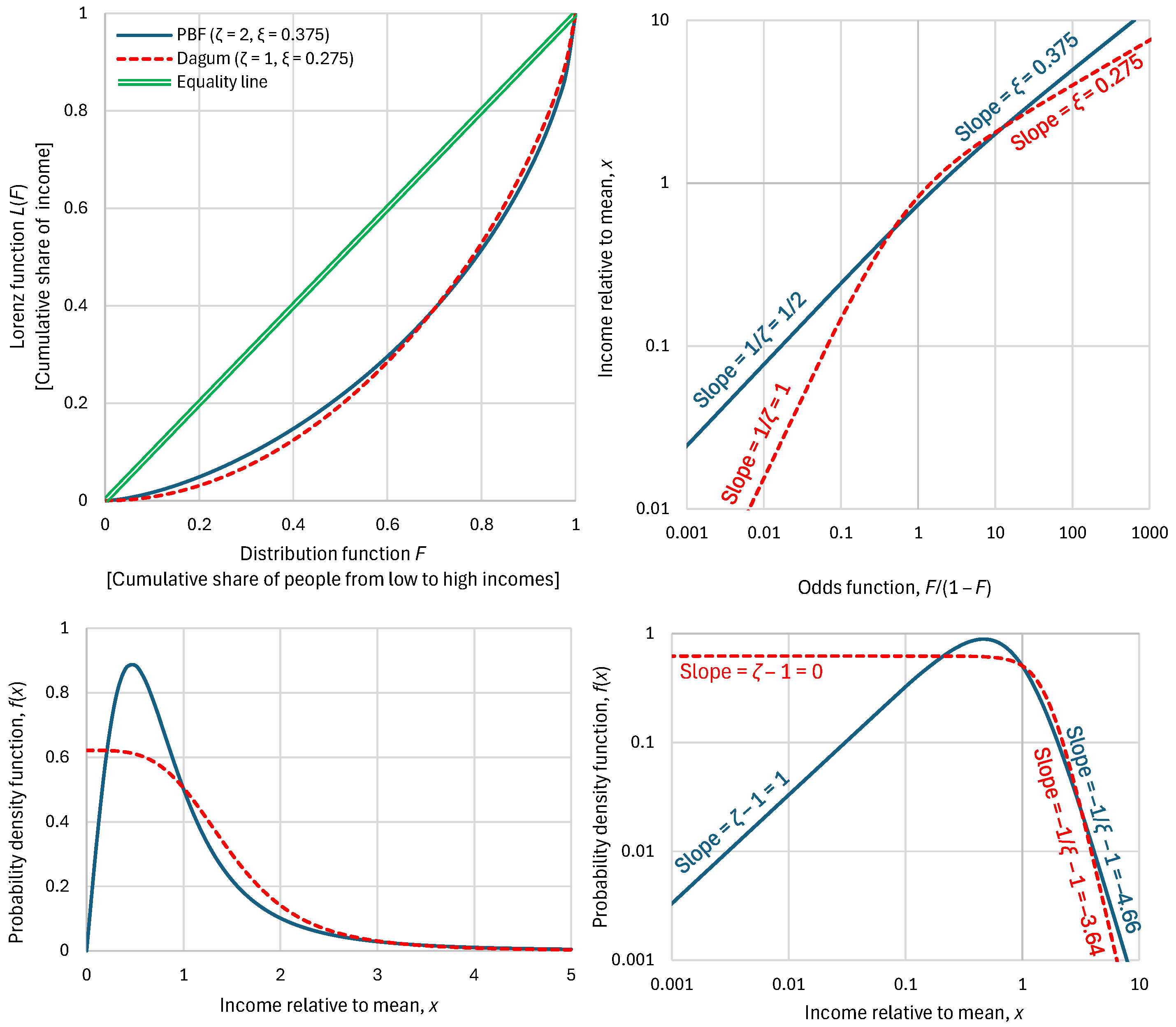 Entropy 28 00035 g003