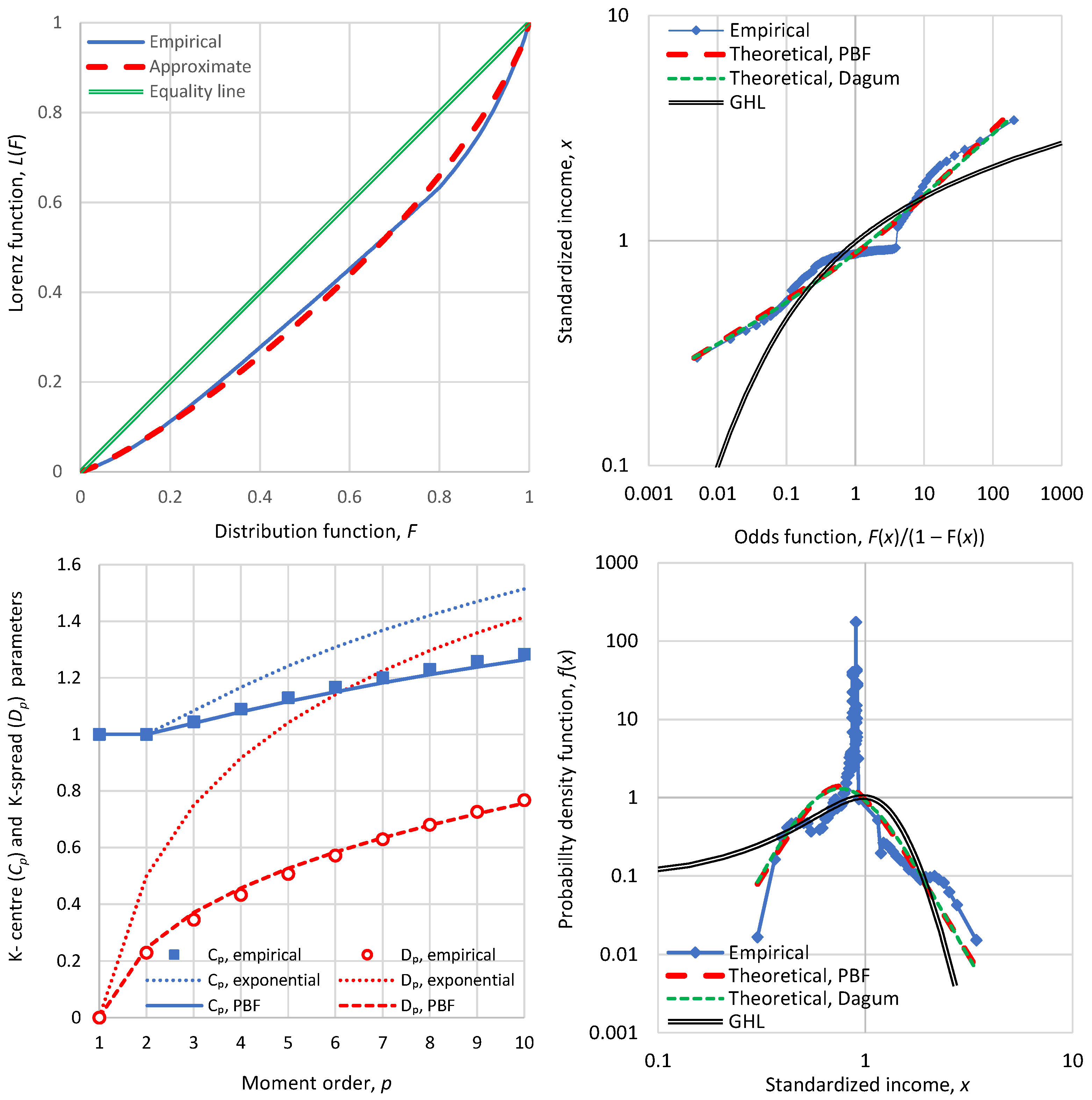 Entropy 28 00035 g004