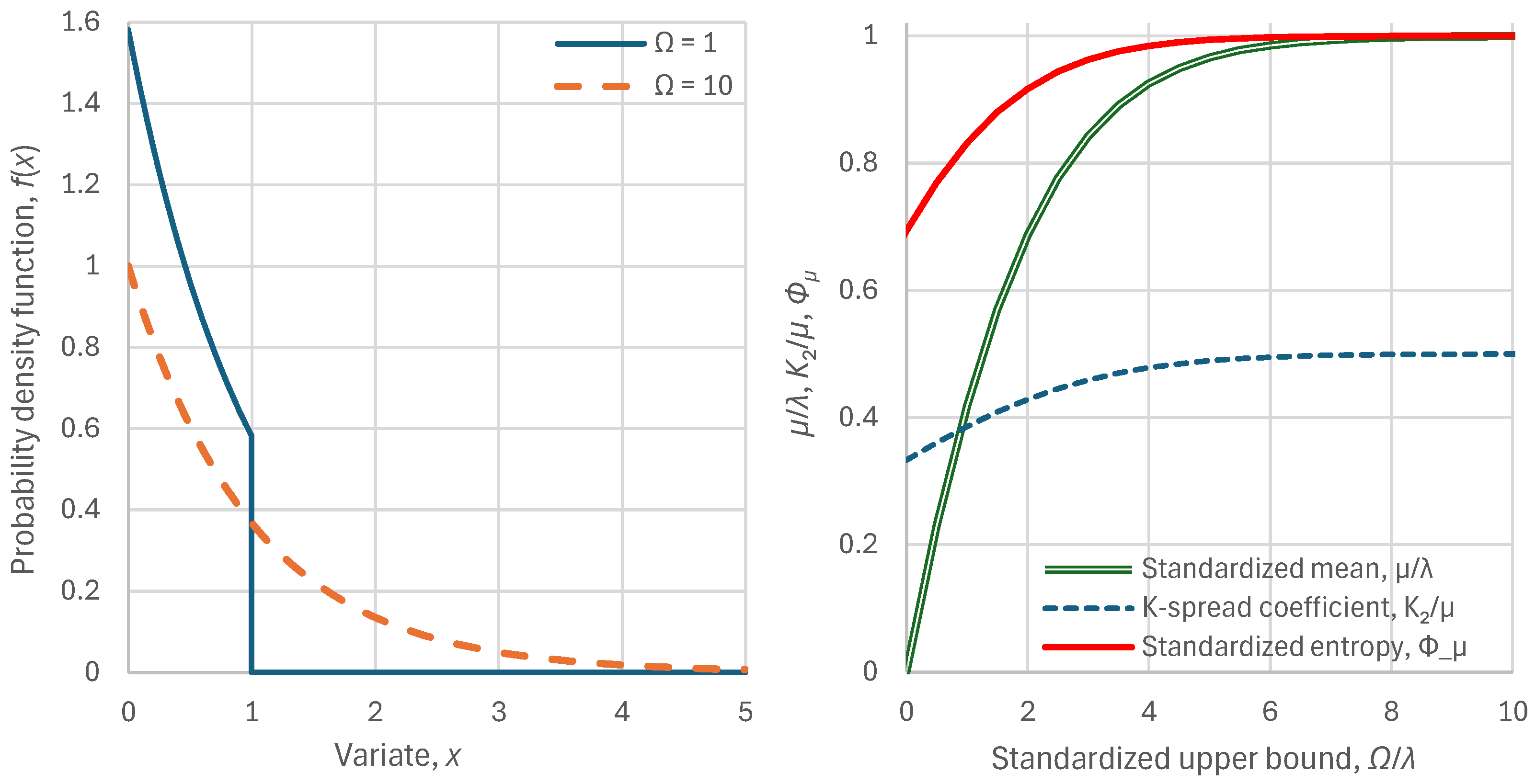 Entropy 28 00035 g005