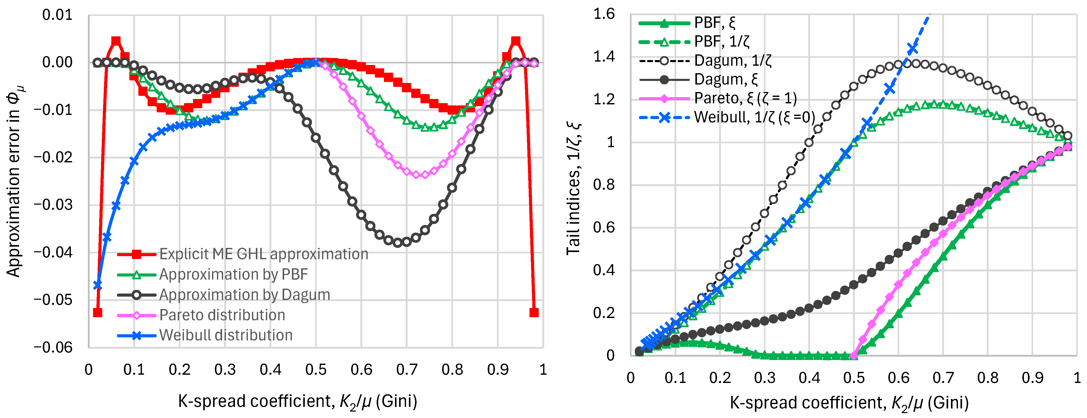 Entropy 28 00035 g007