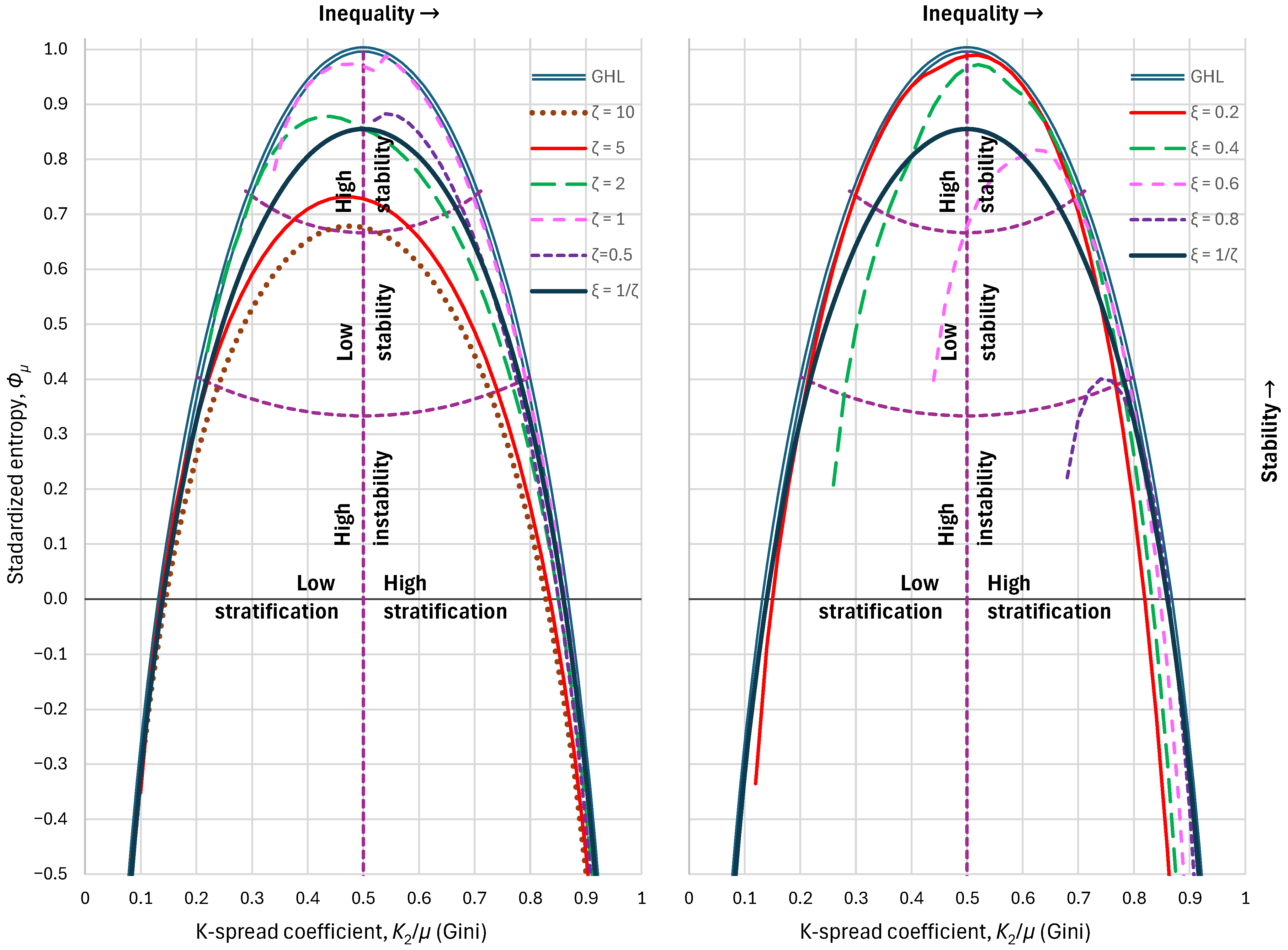 Entropy 28 00035 g008