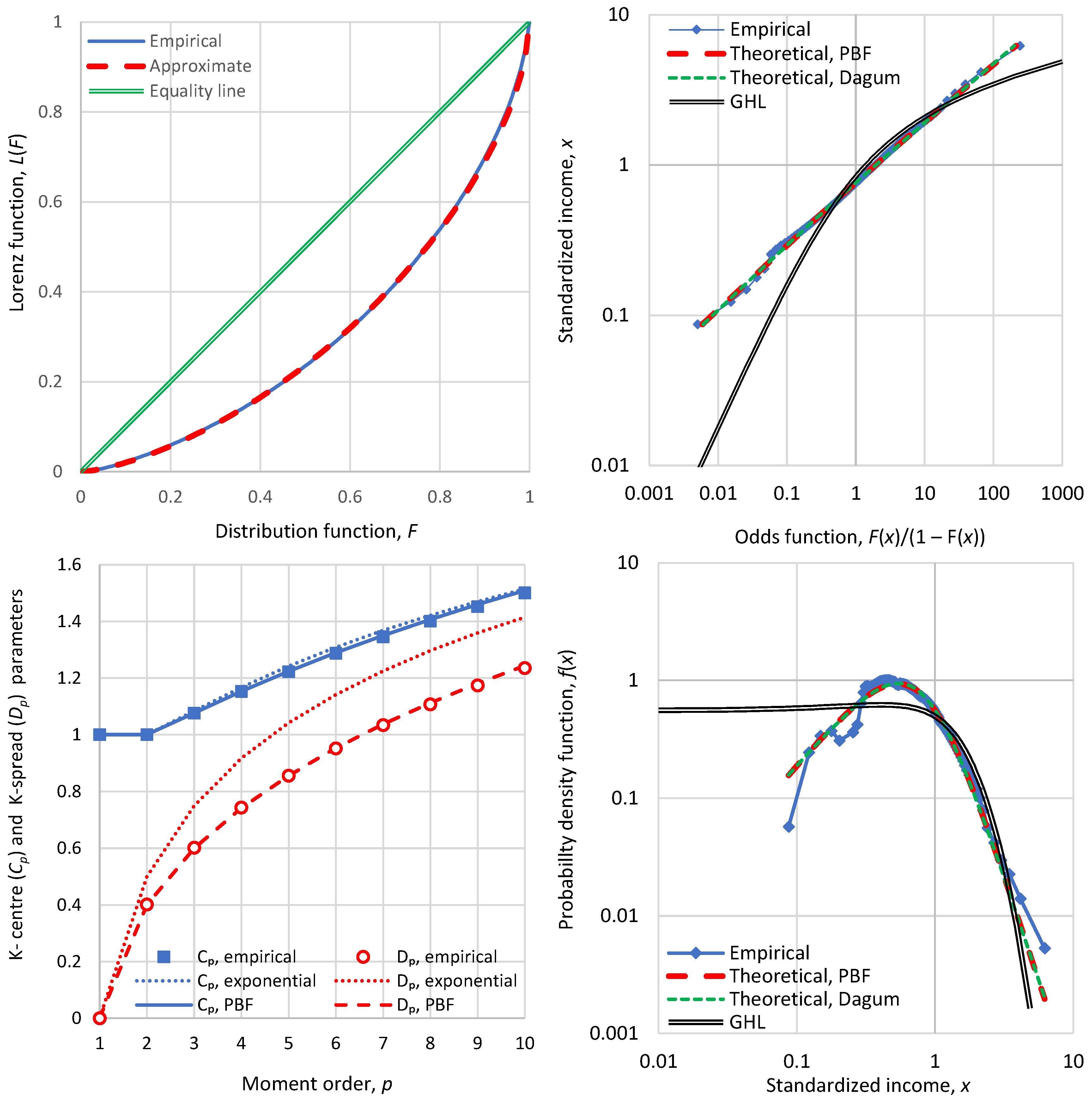 Entropy 28 00035 g010