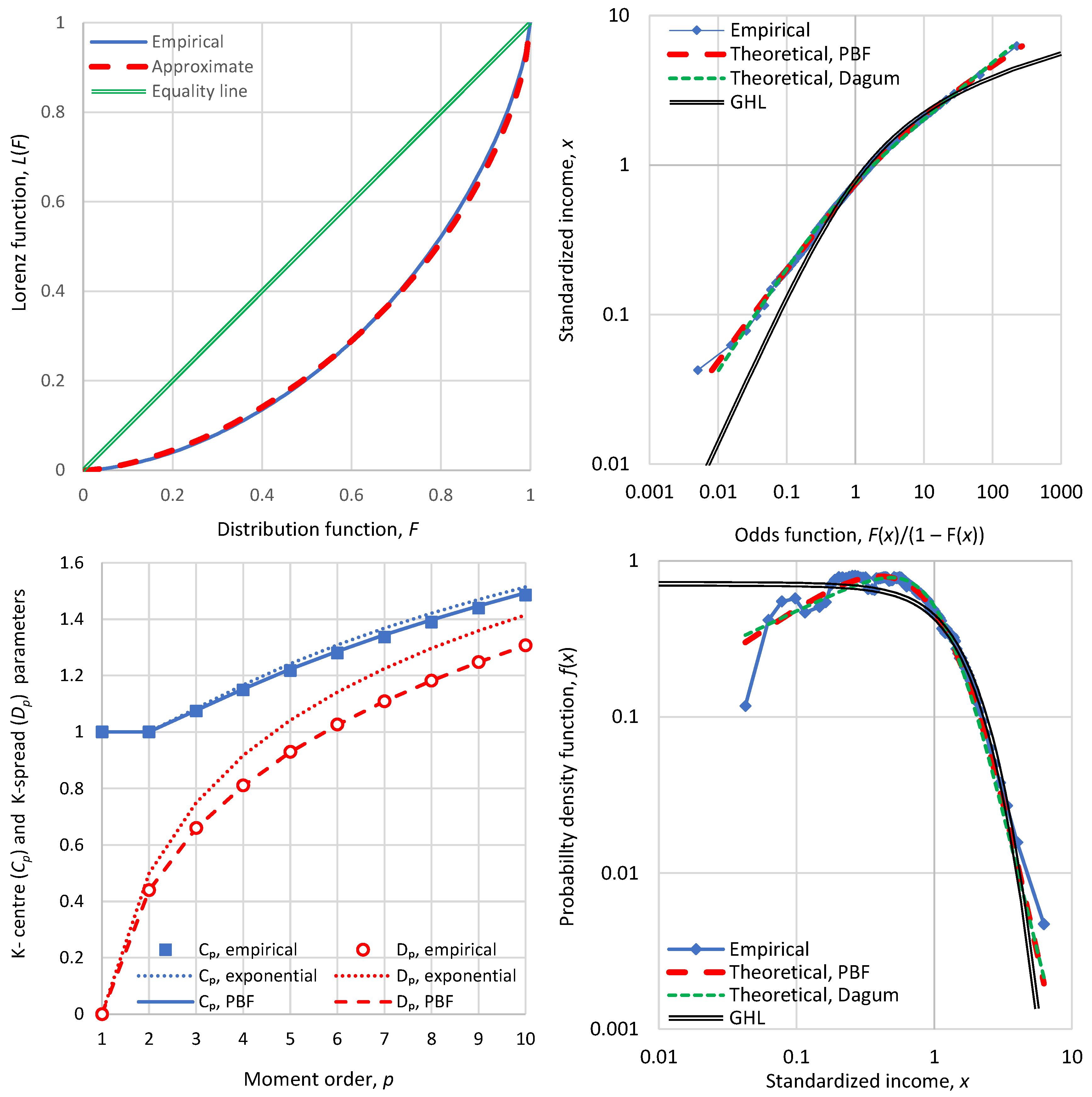 Entropy 28 00035 g011